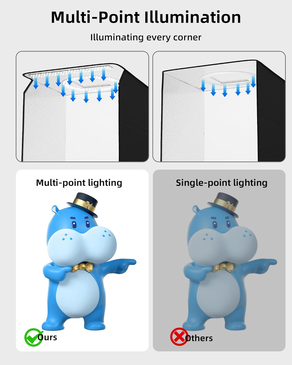 16x16 Portable Photo Box with  - Photography Lighting Reference ulasan dan harga