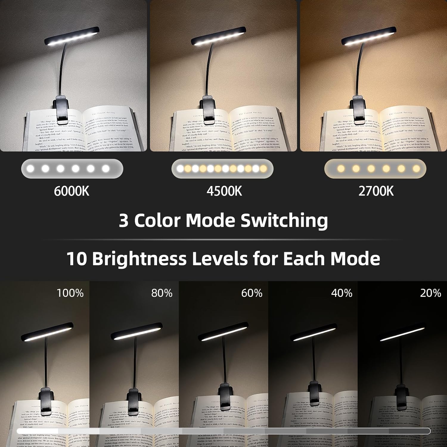 14Leds Book Light USB Recharge - Photography Lighting Book ulasan dan harga