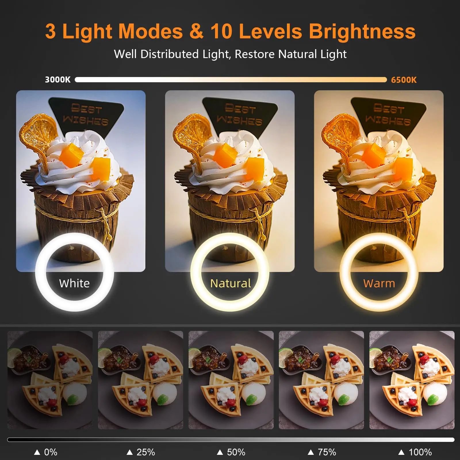 Nice Overhead Tripod With Ring - Photography Lighting Equipment ulasan dan harga