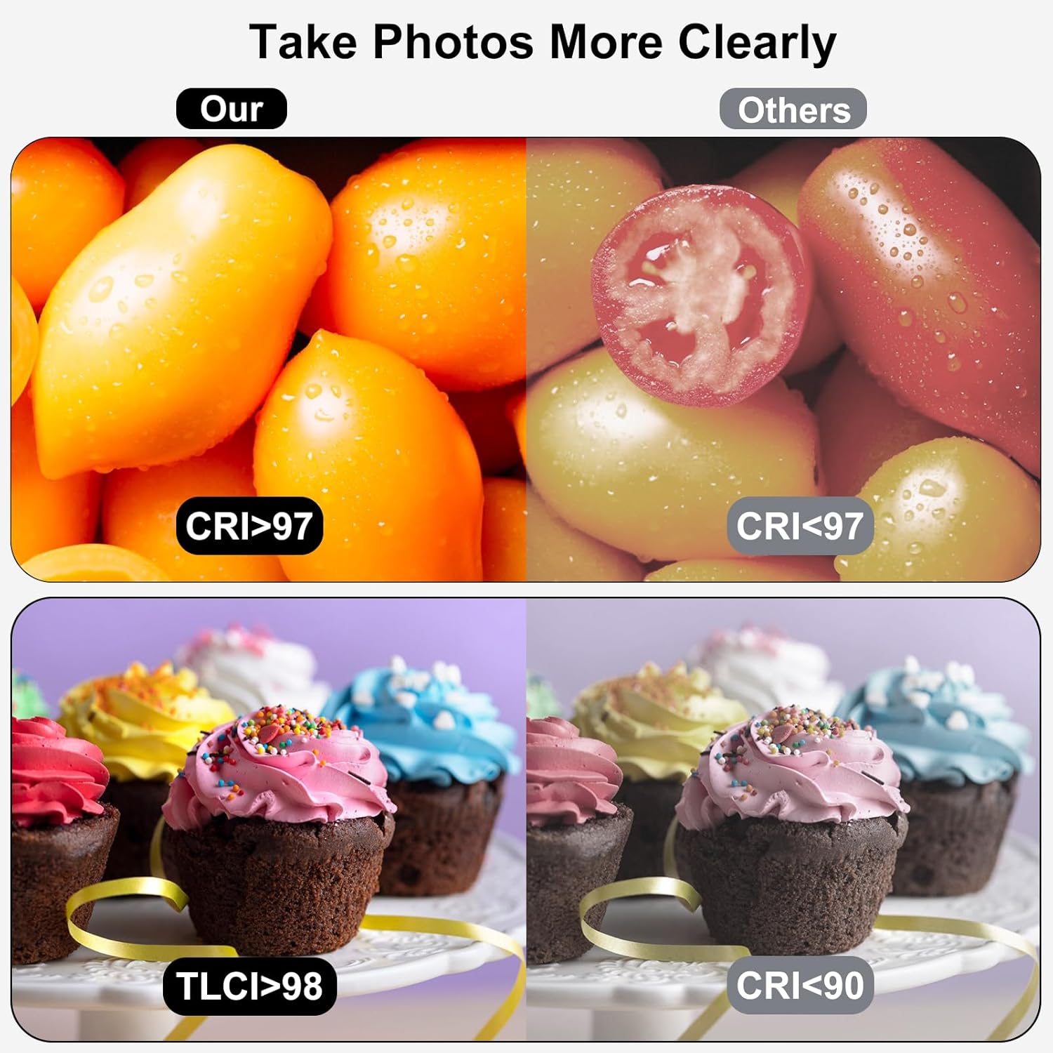 Light Box Photography 16x16 Po - Photography Lighting Reference ulasan dan harga