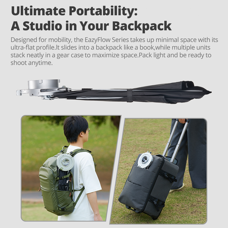 Godox EazyFlow series Foldable - Photography Lighting For Products ulasan dan harga